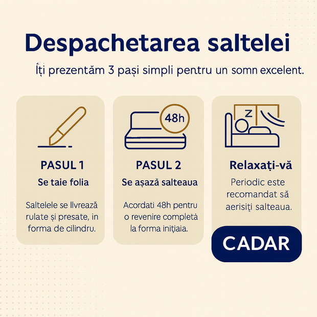 Saltea super-ortopedică cu Arcuri si Latex 7 Zone - Copper Latex Saltea super-ortopedică cu Arcuri si Latex 7 Zone - Copper Latex
