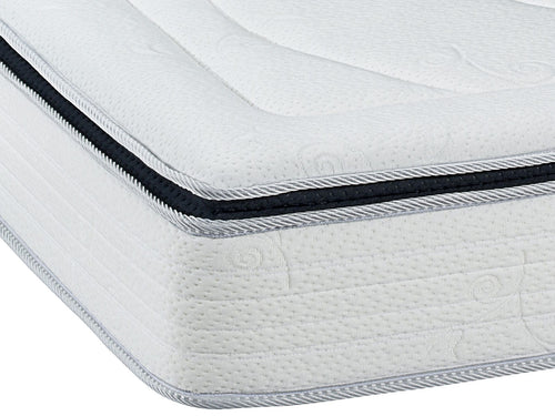 Saltea Basic Vasco Memory Small 14 cm spuma HR + 4 cm Memory