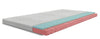Saltea Vasco Memory 14 cm spuma HR + 6 cm Memory